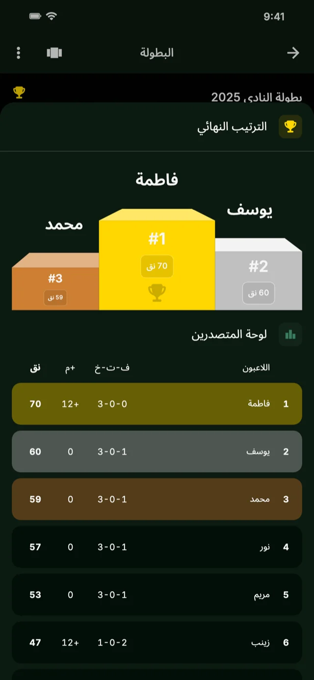 لقطة شاشة التطبيق تُظهر جدول الترتيب