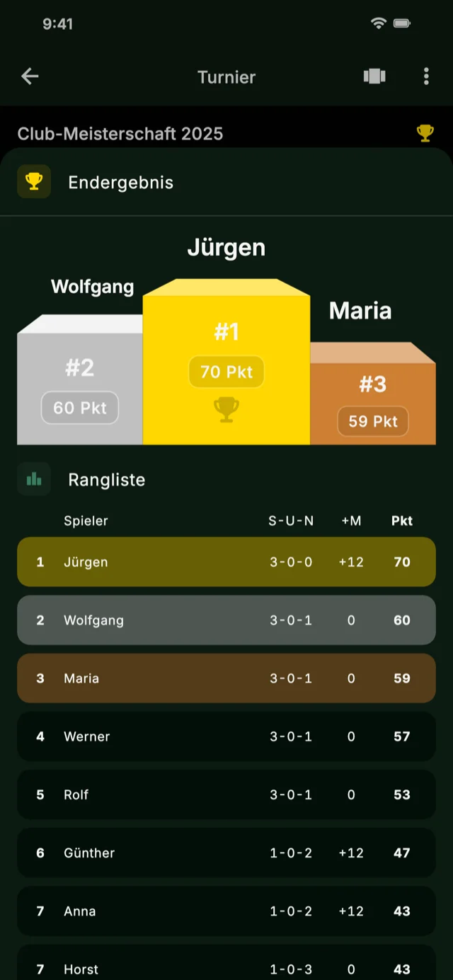 App-Screenshot mit Rangliste