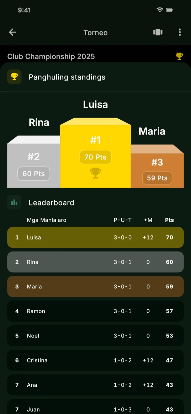 Screenshot ng app na nagpapakita ng leaderboard
