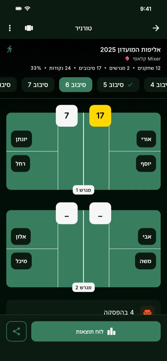צילום מסך של האפליקציה המציג סיבובי טורניר