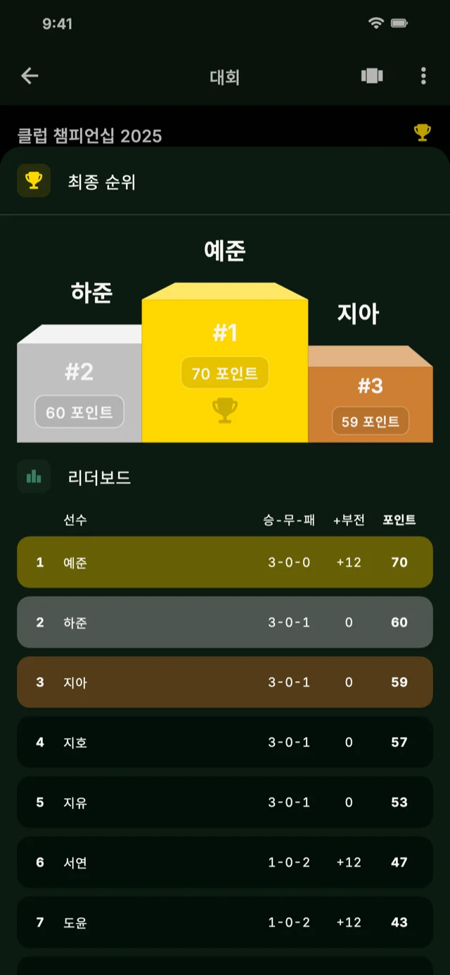 리더보드를 보여주는 앱 스크린샷