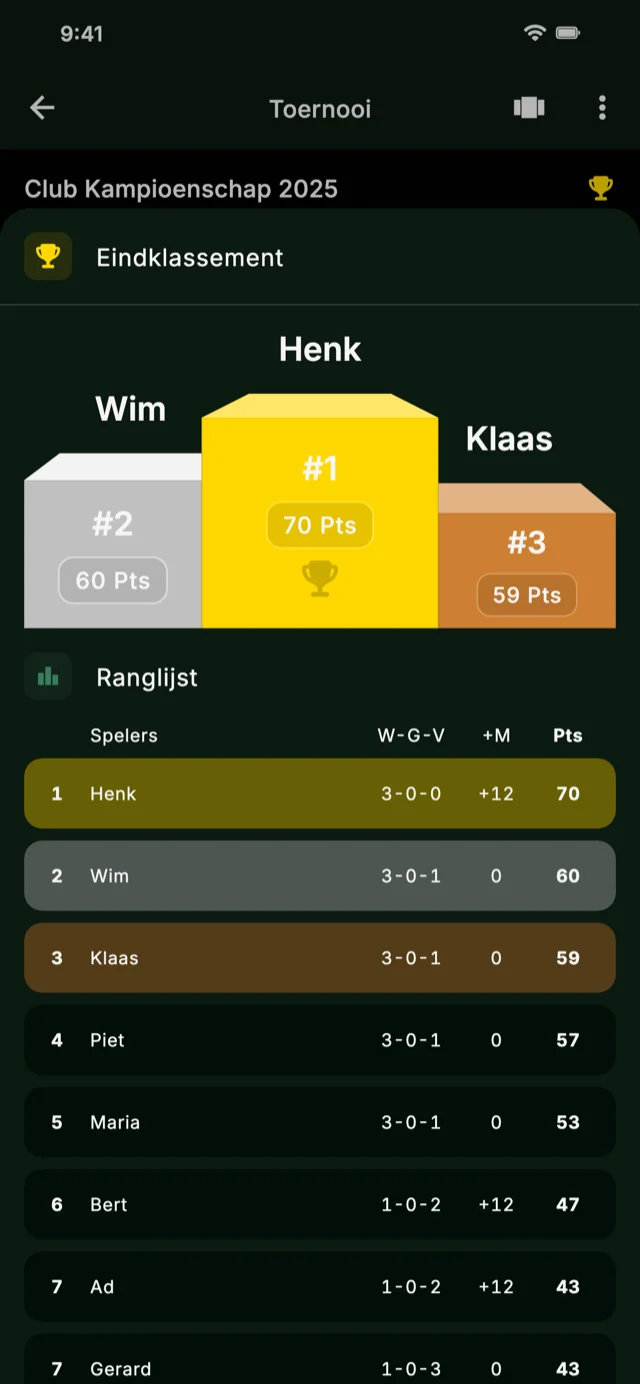 App screenshot met ranglijst