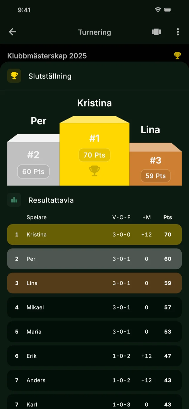 App-skärmbild som visar ranglista